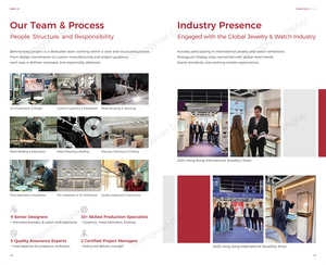 Vitrine Murale à Bijoux en Acier Doré et Verre Courbé – Optimisez Vos Ventes – Conception Personnalisée pour Magasins – Fournisseur Chinois de Premier Plan - Product Image 3