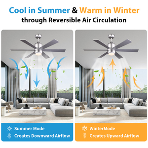 Ventilador de Techo LED Moderno con Luz, 4 Aspas, 6 Velocidades, Control Remoto, para Sala de Estar, Modelo F41721 - Product Image 3