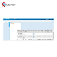 IStartek Plataforma de Software de Rastreo GPS Basado en Web y Sistema de Localización GPS Gratuito