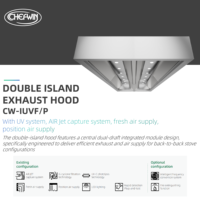 Hotte d'extraction commerciale double îlot en acier inoxydable CW-IUVF/P avec système UV, équipement de cuisine complet