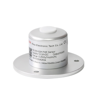 RK200 02A Compteur PAR de luminosynthèse économique avec sortie Modbus RS485 pour une surveillance précise de la croissance des plantes en serre