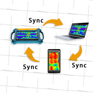 300M מחתרת מים גלאי 16 ערוצים 3D מגע מסך ADMT-300SX-16D מים סקר ציוד - Product Image 6