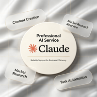 Claude 3.7, GPT-4o, GPT-4.5, Modelo de IA Versión Móvil con Búsqueda por IA, Suscripción de 1/3/6/12 Meses, Plan Max5x, Max20x y Pro