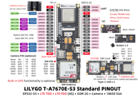 Placa de Desarrollo LILYGO T-A7670E-S3 T-A7670SA-S3 ESP32-S3+4G LTE+GPS con Soporte para Expansión de Cámara, Venta al Por Mayor Personalizada