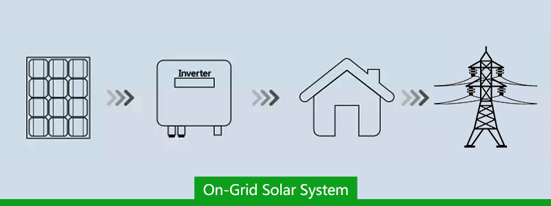 100w 400w 500w 600w 1000w Solar Panel For home