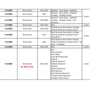 Per 2021 2022 2023 2024 2025 <span class=keywords><strong>Ford</strong></span> Bronco <span class=keywords><strong>Custom</strong></span> Fit coprisedili auto <span class=keywords><strong>accessori</strong></span> 5 posti Nappa pelle Set completo - Product Image 2