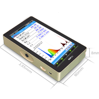 Spectromètre NIR portable OHSP350S 350-950 nm