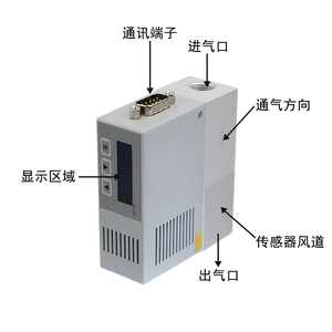 เซ็นเซอร์วัดการไหลของก๊าซ FAHS-P 0.02-2 ลิตร/นาที 1-5V DC9-28V จอแสดงผล TFT RS485 Modbus เกลียว G1/8 สำหรับอากาศ N2 O2 Ar CO2 การไหลของก๊าซอุตสาหกรรม - Product Image 6