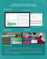 Moniteur de fréquence cardiaque sans fil Chileaf, système de gestion d'entraînement intelligent pour exercices en groupe EAP, plastique OEM/ODM BLE ANT+