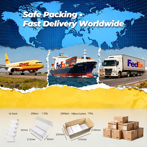 Tùy chỉnh Pvc Sọc từ & RFID/NFC truy cập kép thông minh khách sạn thẻ chìa khóa với t5577 chip không thấm nước & thời tiết thẻ thành viên - Product Image 6