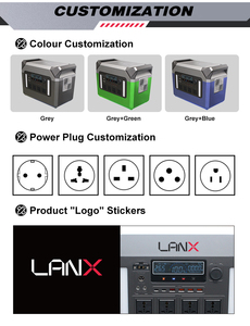 600W Portable Solar Power Station LED Light Home Power Generator Solar Fast Charging USB <b>Type</b>-<b>C</b> AC <b>Plug</b> Professional Station - Product Image 6