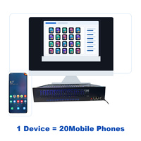 SIM Farm Housing Chassis Phone Box Farm for Mobile Device Farming Equipment and Phone Farm Hardware Procurement Needs