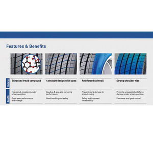 Neumático Radial para Camión TRIANGLE 295/80R22.5 TR615 - Product Image 2