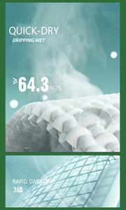 เสื้อแรชการ์ดแขนยาวผู้ชาย ป้องกันแสงแดด UPF 50+ ระบายอากาศ แห้งเร็ว สำหรับฤดูร้อน กิจกรรมกลางแจ้ง แบบซิป ¼  รับผลิตตามสั่ง ขายส่ง - Product Image 5