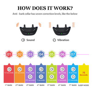 Tize en çok satan pil işletilen Humane şok titreşim köpek eğitim dur Barking Anti köpek hayır Bark yaka - Product Image 6