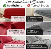 Ensemble de literie, 6 pièces, draps en microfibre ultra-doux avec drap plat surdimensionné et drap-housse profond Queen, 4 taies d'oreiller