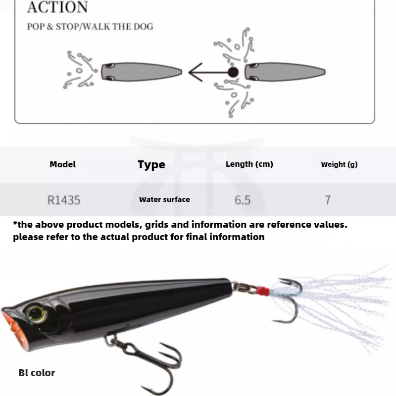 YO-ZURI Surface Wave Climbing 3D Prism R1435 Luya Bass Cocked Mouth Pencil  Sea Lure Bait| Alibaba.com