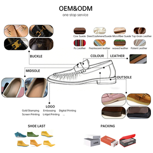 Produttore OEM di Mocassini in Pelle di Vitello Personalizzati, <span class=keywords><strong>Scarpe</strong></span> Derby Unisex in Vera Pelle con Punta Affusolata e Suola in Gomma - Product Image 6