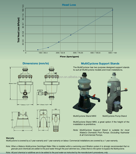 Sistema de Purificación de Agua Centrífugo Multiciclónico Waterco 16 de Alto Flujo para Exteriores con Prefiltración <span class=keywords><strong>Manual</strong></span> - Product Image 6
