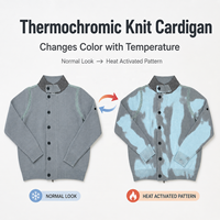 Cardigan thermochromique surdimensionné pour homme, en tricot, à double boutonnage, avec doublure en laine, vente en gros directe usine