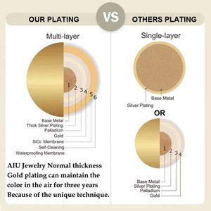 Античное матовое серебряное ожерелье-медальон русалки - Product Image 3