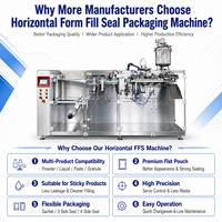 Machine d'emballage automatique de liquides, formage horizontal, remplissage, scellage, emballage en sachet pour crème, lotion, shampoing