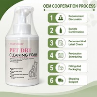 ZouRunAn Schiuma Detergente a Secco per Animali Domestici 500ml 17.59oz con Tappo Protettivo, Estratto Vegetale Delicato Non Irritante, Vendita all'Ingrosso