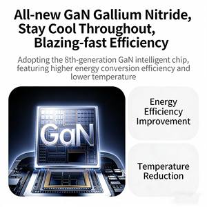 Cargador Rápido GaN de Doble Puerto UGREEN de 45W con USB-C para Teléfonos Inteligentes y Tabletas - Product Image 3