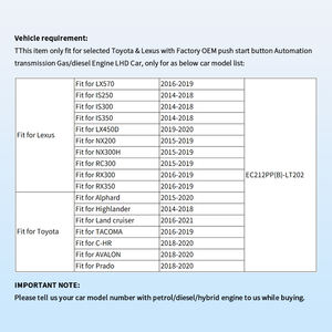 รีโมตสตาร์ทเตอร์รถยนต์แบบเสียบปลั๊กใช้ได้กับ IS250เล็กซัส2014-2018เครื่องยนต์แก๊สรถยนต์เกียร์ออโต้เท่านั้น - Product Image 4