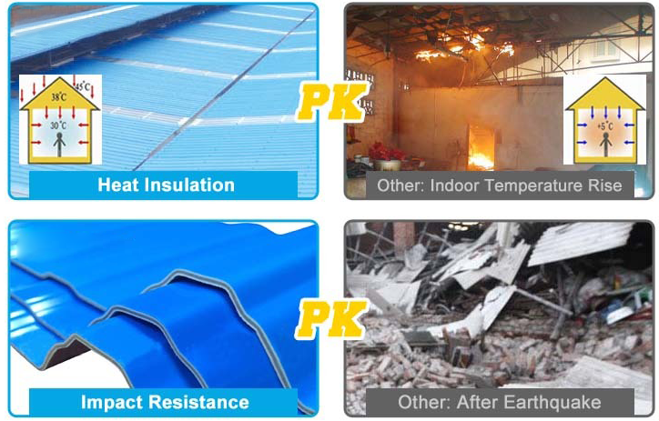 factory roof tiles
