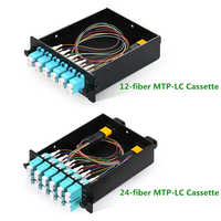 Conectores de Cable Troncal MPO/MTP a SC APC Monomodo de 12 Fibras 10G-100G OM4POE IP TCP para Centros de Datos y Redes 5G SM/MM