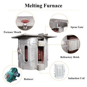 Horno <span class=keywords><strong>Industrial</strong></span> de Inducción para Fundición de Hierro Fundido, Acero y Cobre de 100 kg, 3 Toneladas, 5 Toneladas, 15 Toneladas y 40 Toneladas, Precio Competitivo - Product Image 3