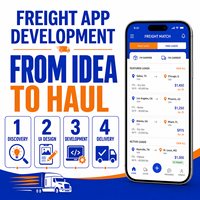 Aplicación de Mercado de Transporte de Carga Personalizada, Desarrollo de Aplicaciones para iOS y Android con Publicación de Cargas y Combinación de Camiones, LionCreate