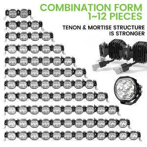 Nouveau kit de phares LED modulaires connectables pour tout-terrain, montage universel 24V - Product Image 5