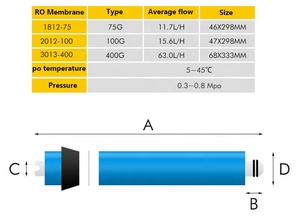 Yenvqee RTL 3013-400gpd Máy lọc nước gia đình dòng chảy lớn thương mại RO Bộ phận lọc nước RO màng thực vật - Product Image 3