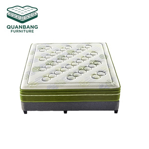 Best Selling Bedroom Furniture <strong>Bed</strong> <strong>Mattress</strong> Pocket Spring Memory Foam Fabric <strong>Mattress</strong> Wholesale <strong>Mattress</strong> Factory for Home Hotel - Product Image 2