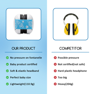 Protection antibruit pour enfants Protection des oreilles pour bébés Protège l'audition des nourrissons et des enfants avec <span class=keywords><strong>bandeau</strong></span> réglable - Product Image 5