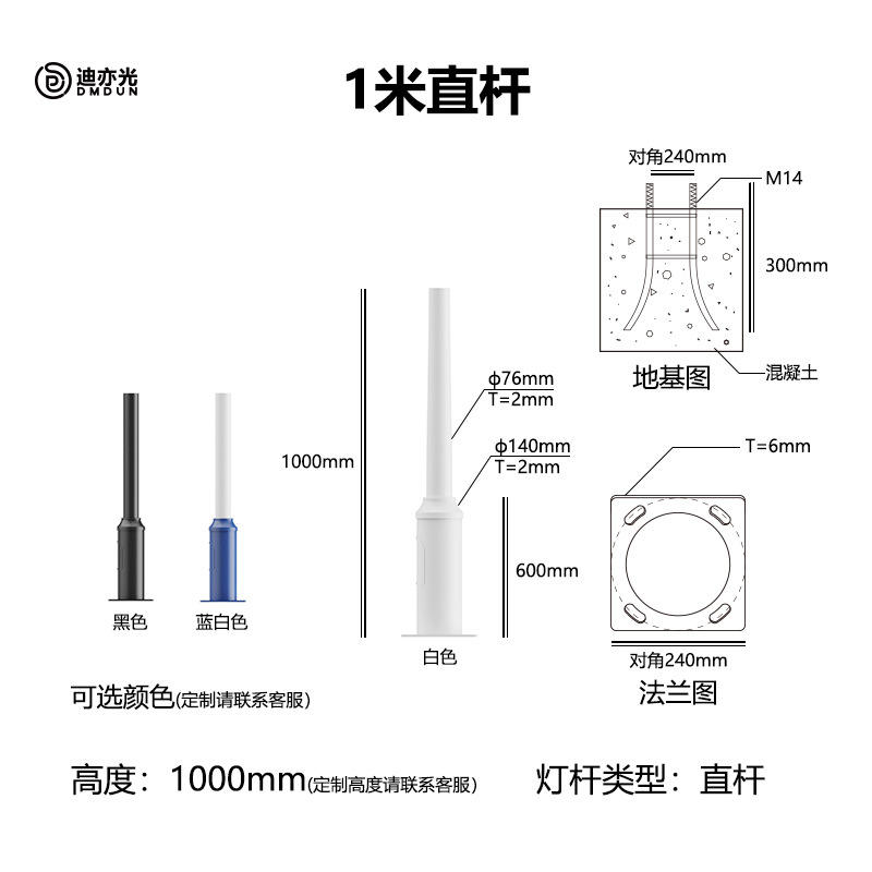 เสาตรงยาว 1 เมตร