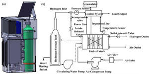 Metall hydrid AB2 Wasserstoff speicher legierung mit verlängerter Lebensdauer für Wasserstoff betankung stationen - Product Image 4