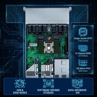 Servidor en Rack HPE ProLiant DL325 Gen11, Venta al Por Mayor de Fábrica, AMD EPYC 4.ª Gen, 64GB DDR5, 1TB SSD, Servidor de Base de Datos con Inferencia de IA