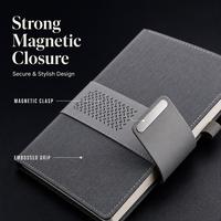Carnet de notes professionnel A5 en cuir PU, couverture rigide, fermeture magnétique, porte-stylo élastique, journal ligné 100g, logo personnalisé OEM, 4 cadeaux