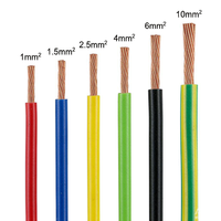 Fil électrique en cuivre isolé PVC, vente en gros d'usine, pour projets commerciaux et de chauffage de haute sécurité au Royaume-Uni