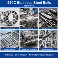 Billes en acier inoxydable 420C G25 G40 HRC 50-55 2mm-50mm, résistantes à la corrosion, trempées pour roulements, valves et quincaillerie