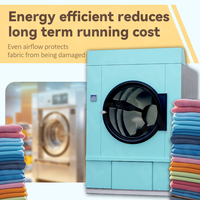 Vente Flash : Séchoir Industriel Entièrement Automatique – Vente Directe Usine – Séchoir Commercial pour Hôtels et Industries du Teinture