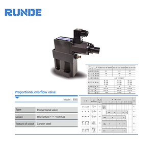 Runde elektro-hidrolik oransal valf 5gpm akış 24.5 basınç 18 ay garanti - Product Image 4