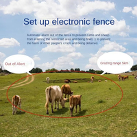 Traceur GPS intelligent pour animaux d'élevage (bovins, ovins, équins, chameaux) - Alimentation solaire, étanche IP67, suivi en temps réel, géolocalisation
