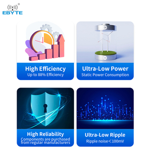 EBYTE ODM AM31-24W24V Ultra-small Size Overcurrent Short Circuit protection AC 85~450V DC 120~630V AC-DC Step-Down Power Module - Product Image 4