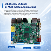 Placa de Control de Básculas con IA RK3576 6TOPS 8K 16GB WiFi 6 Gigabit Ethernet Android 14 para Equipos de Pesaje Inteligente en Comercios Minoristas
