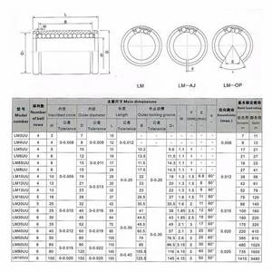 Rodamientos de bolas de movimiento lineal para impresora 3D CNC LM12UU LM20UU LM25UU LM30UU Cojinete deslizante de buje de eje de guía lineal - Product Image 5
