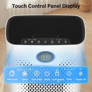 Air Purifiers for Home Large Room up to 2200sq. ft Air Purifier for Pets with Washable Filter PM 2.5 Display Air Cleaner Bedroom - Product Image 2